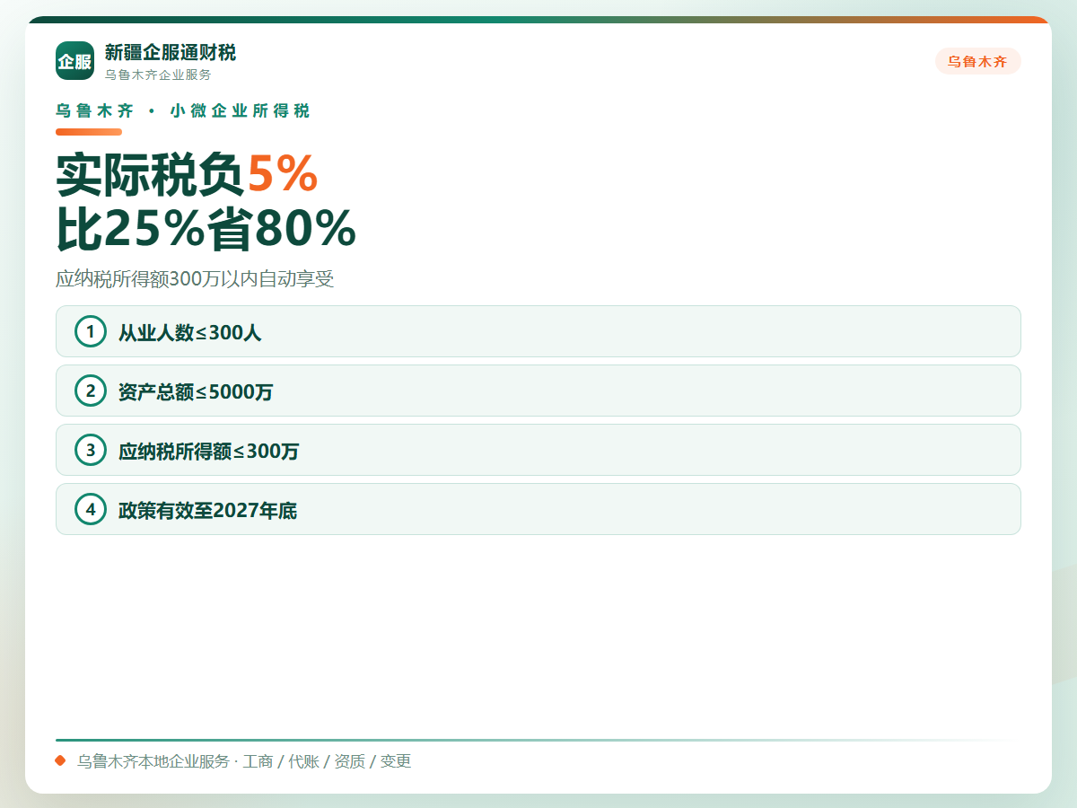 2026乌鲁木齐小微企业所得税5%怎么享受?300万门槛和六税两费叠加
