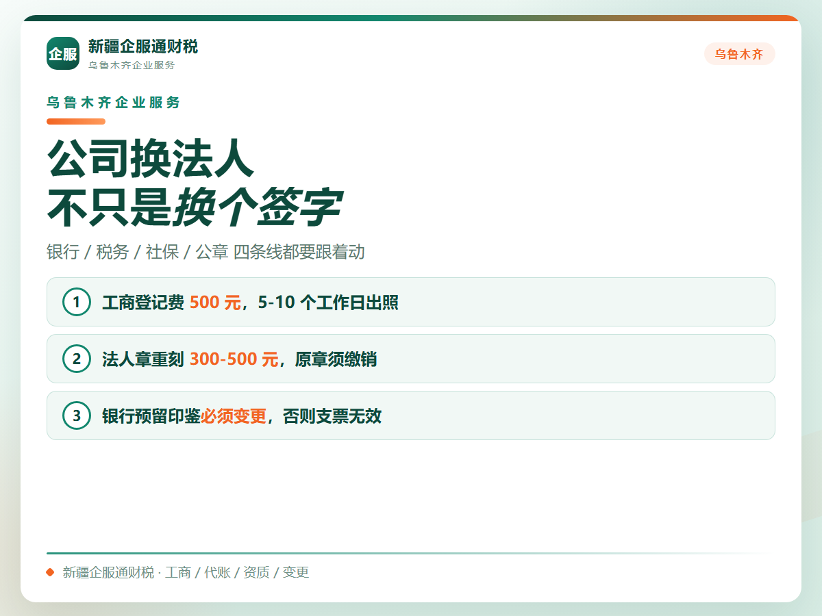 2026乌鲁木齐公司法人变更流程和费用:500元5-10个工作日
