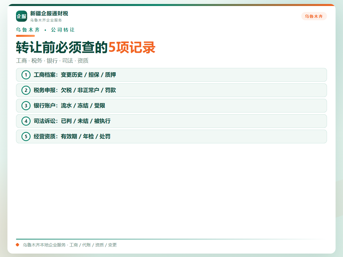 2026乌鲁木齐公司转让前必须查的5项记录