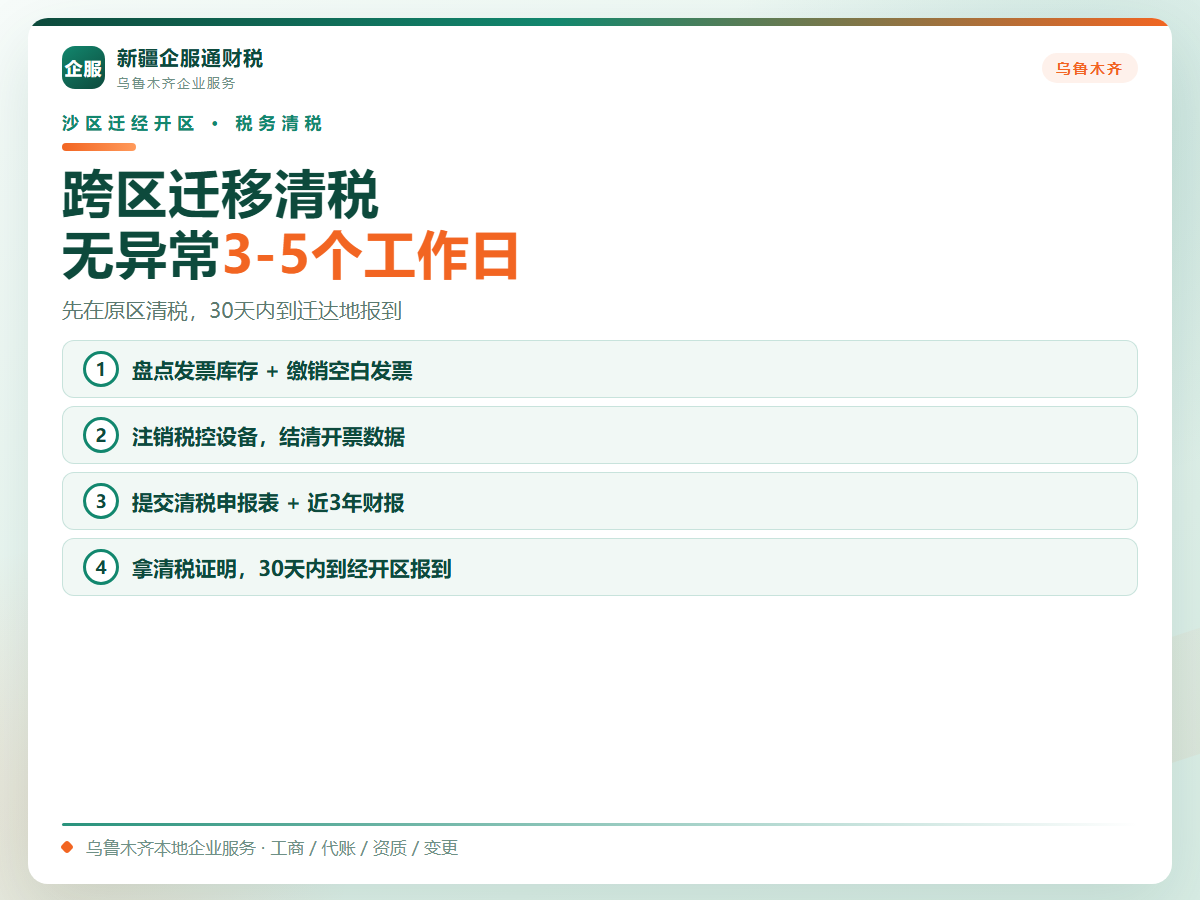 2026乌鲁木齐沙区迁经开区税务清税多久？无异常3-5个工作日