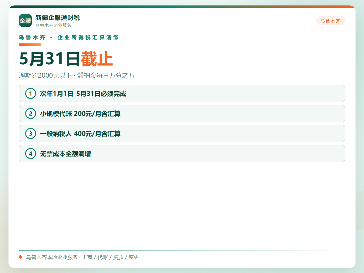 2026乌鲁木齐企业所得税汇算清缴什么时候做5月31日截止
