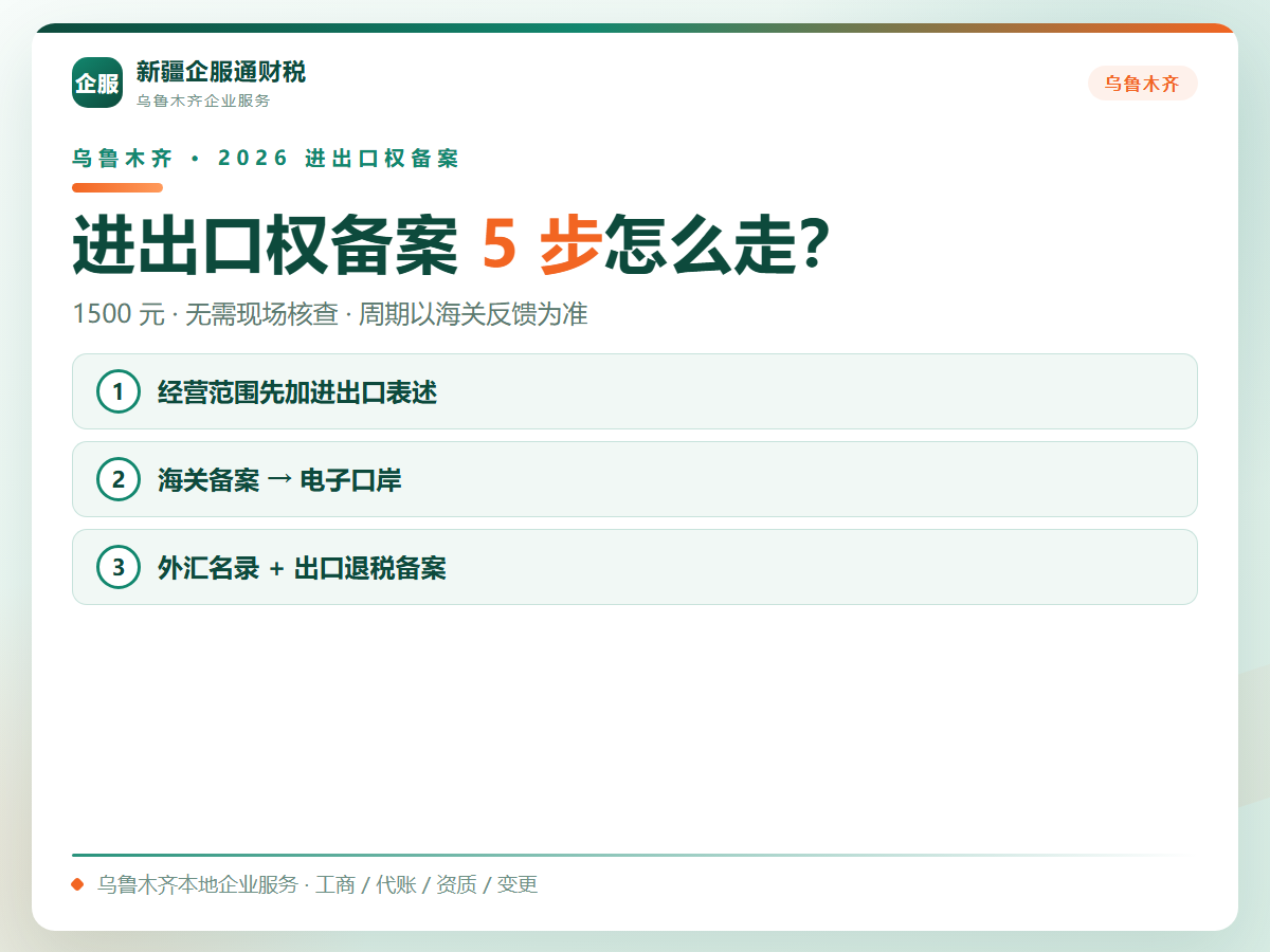 2026乌鲁木齐进出口权备案怎么办